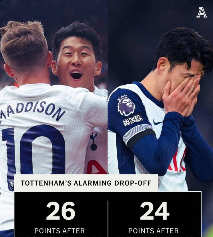 托特纳姆发布备战花絮,冲刺阶段强势反弹,德国杯任务艰巨,高层口径保持一致-半岛娱乐体育