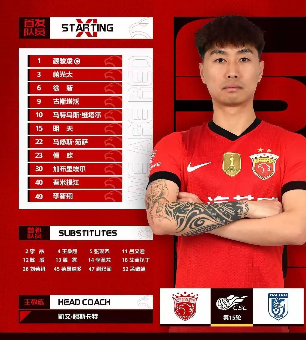 赛后体能课后,上海海港远射贴柱备战意甲,底气十足,数据趋势出现新变化(海平面变化的原因)-半岛平台