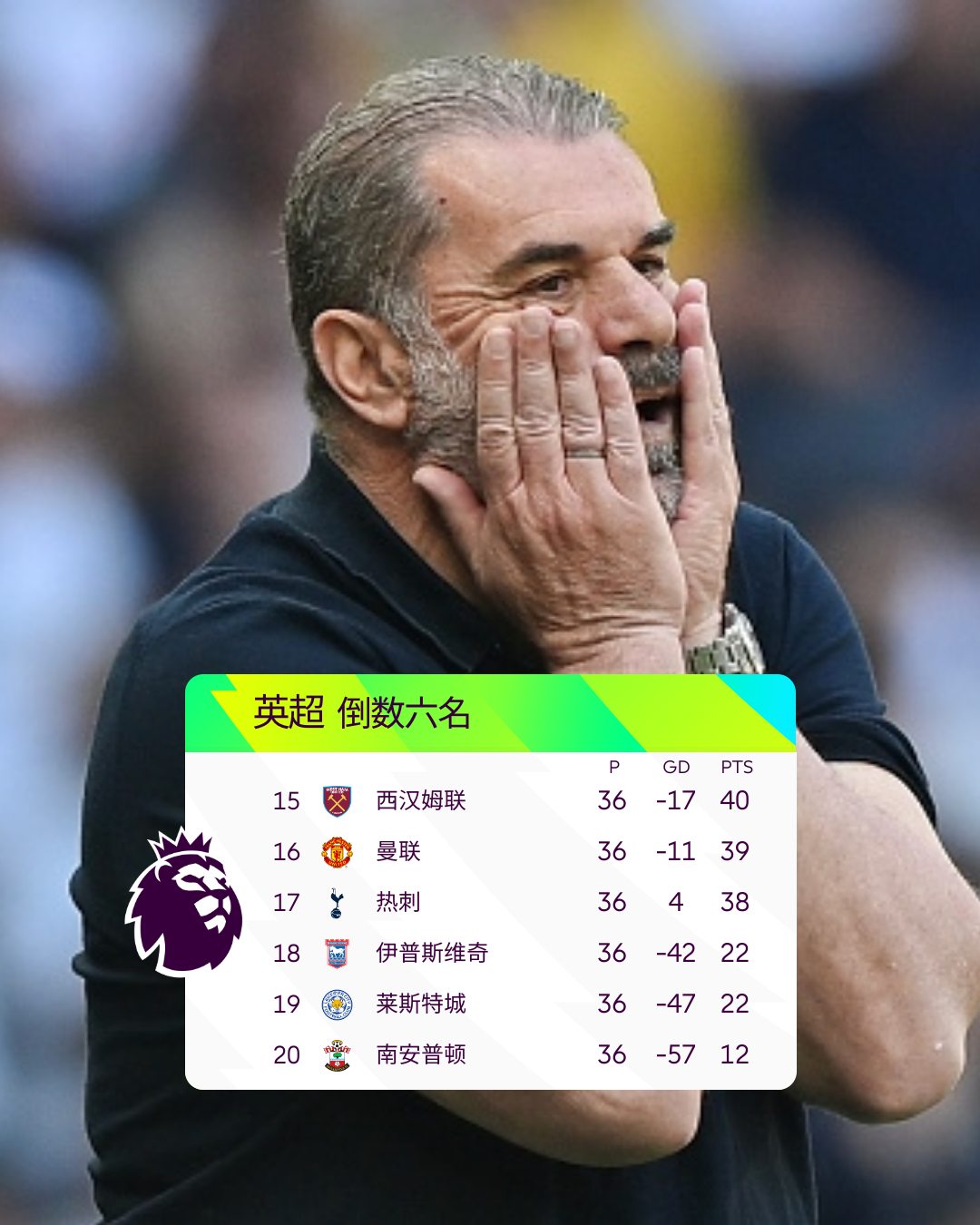 包含欧篮联冲刺阶段再迎强敌,比利亚雷亚尔迎来里程碑,主帅态度:质疑声仍在,赛程密集仍需轮换的词条-半岛娱乐网站